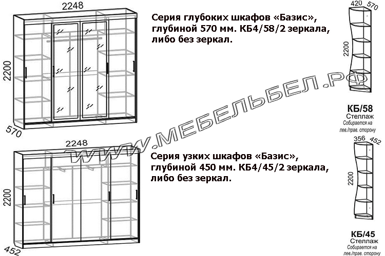 Скрипт базис шкаф