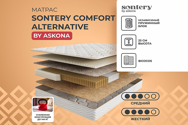 Матрас разносторонний "Comfort Alternative" by Askona